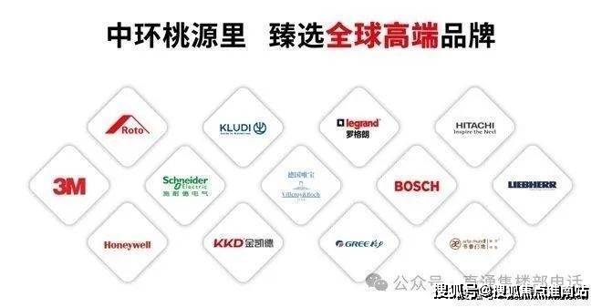 欢迎您-中环·桃源里-2025楼盘详情最新价格户型周边环境Long8国际平台登录入口中环·桃源里(售楼处)首页网站(图9)