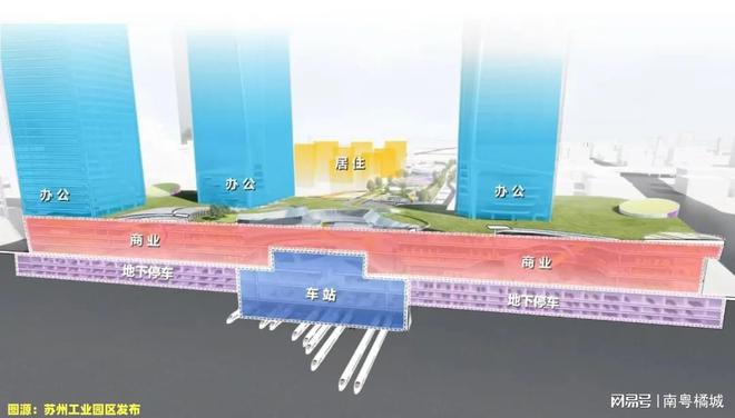 座高铁站（地下）总建筑面积25万平方米龙8中国唯一入口江苏这座城市迎来第15(图2)