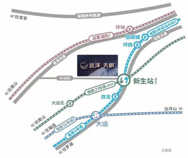 最新信息最新大概多少远洋天祺房价信息房价(图5)