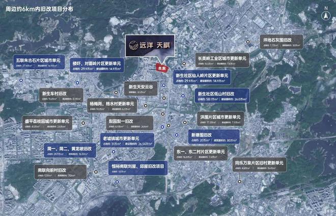最新信息最新大概多少远洋天祺房价信息房价(图7)