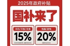 25国补结束时间和领取次数解答手机家电国
